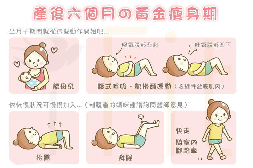 產(chǎn)后恢復小腹的黃金期，重塑美麗曲線，產(chǎn)后恢復小腹黃金期，重塑魅力曲線
