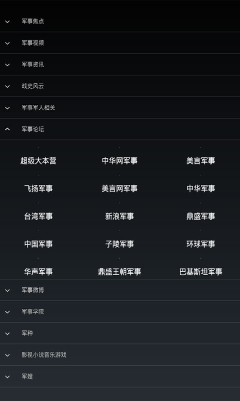 全球軍事網(wǎng)址大全，一站式獲取軍事信息的寶庫，全球軍事網(wǎng)址大全，一站式軍事信息寶庫