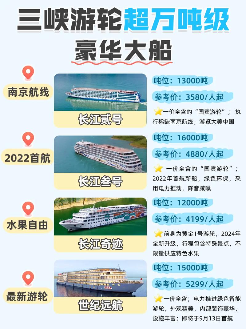 三峽豪華游輪價格全解析，三峽豪華游輪價格詳解