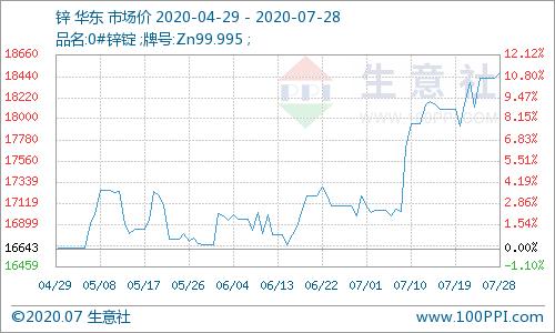 深度解析，002221東華能源股吧的獨(dú)特魅力和未來展望，深度解讀東華能源股吧的獨(dú)特魅力與未來展望
