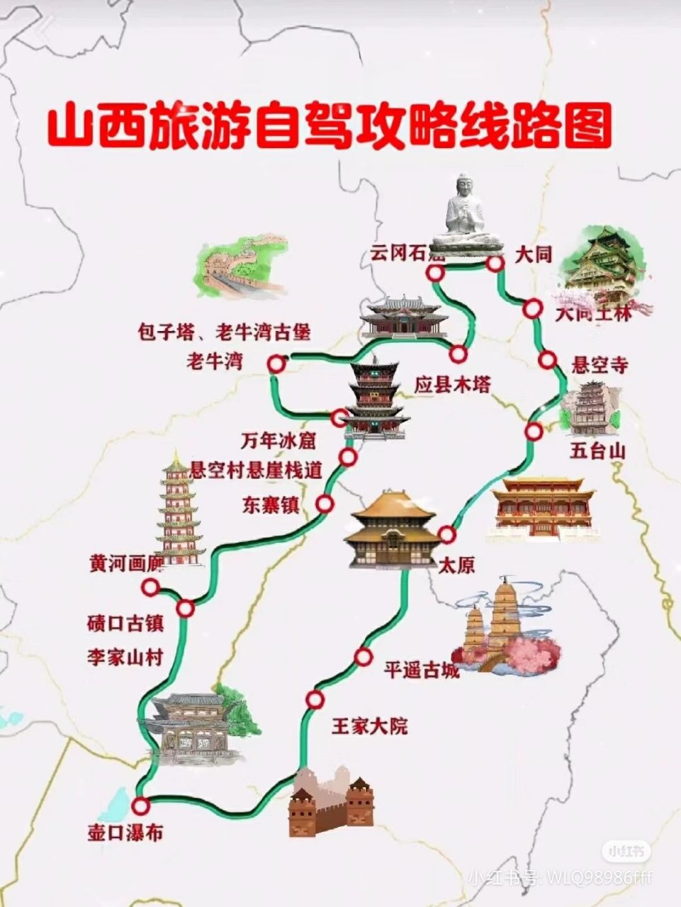 探索山西，自駕游線路圖詳解，山西自駕游線路圖詳解，探索之旅啟程