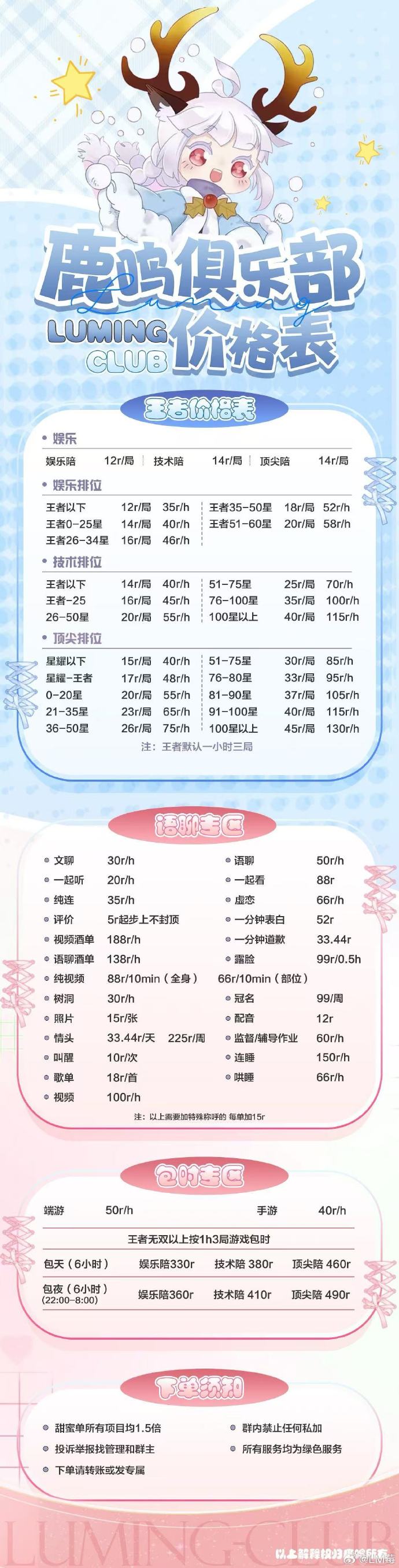 明星陪玩一覽表，玩轉(zhuǎn)娛樂新時代，明星陪玩一覽表，娛樂新時代的極致體驗