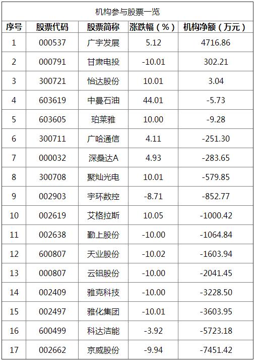 京威股份股票，深度解析與前景展望，京威股份股票深度解析及前景展望