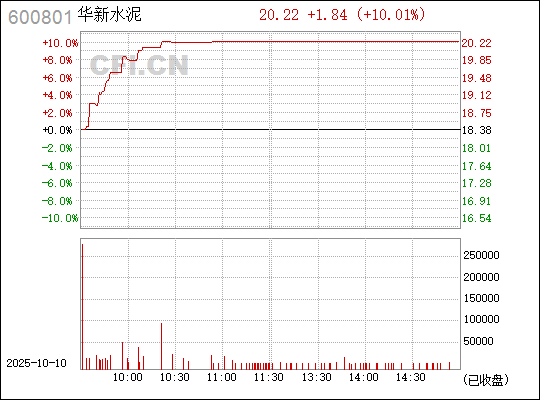推薦 第30頁