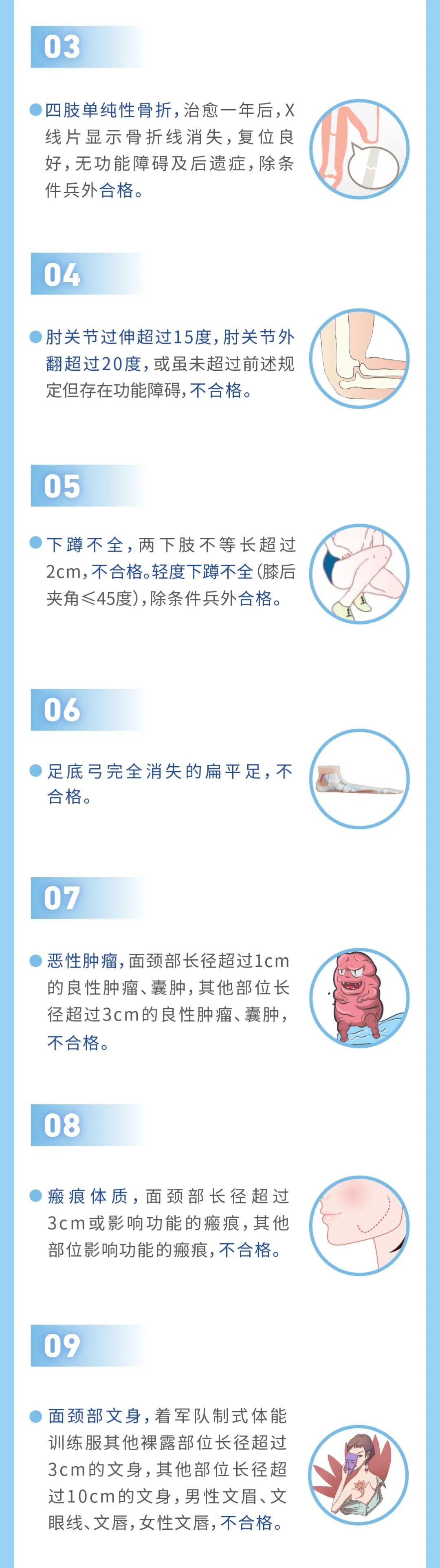 應(yīng)征入伍體檢標(biāo)準(zhǔn)