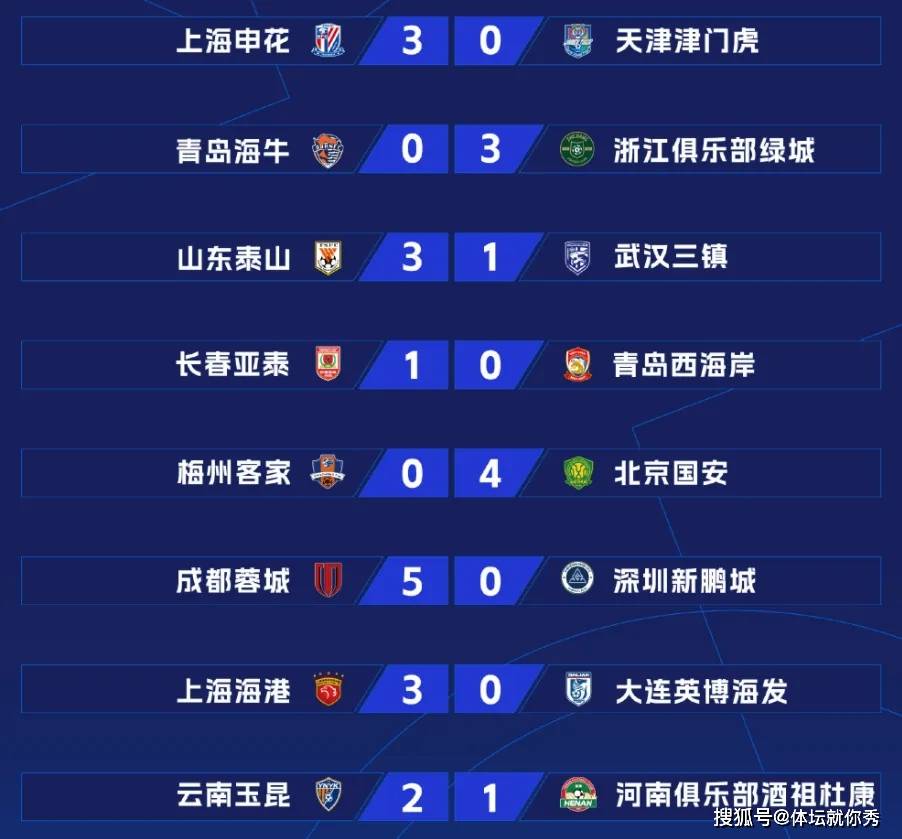 2025新澳