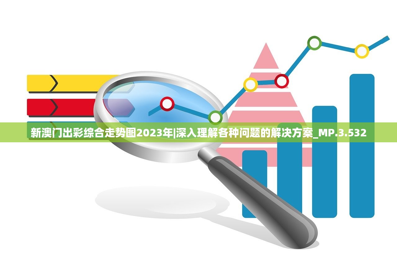 新澳門出彩綜合走勢(shì)圖2023年，探索未來走勢(shì)的奧秘與機(jī)遇，新澳門2023年綜合走勢(shì)圖揭秘，未來機(jī)遇與趨勢(shì)展望