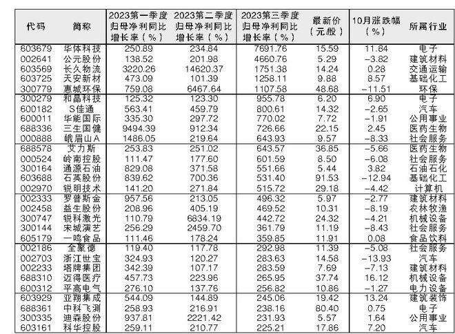澳門三肖三碼精準(zhǔn)預(yù)測(cè)，揭秘黃大仙的神秘面紗與背后的秘密故事，澳門三肖三碼精準(zhǔn)預(yù)測(cè)揭秘，黃大仙的神秘面紗與背后故事探索