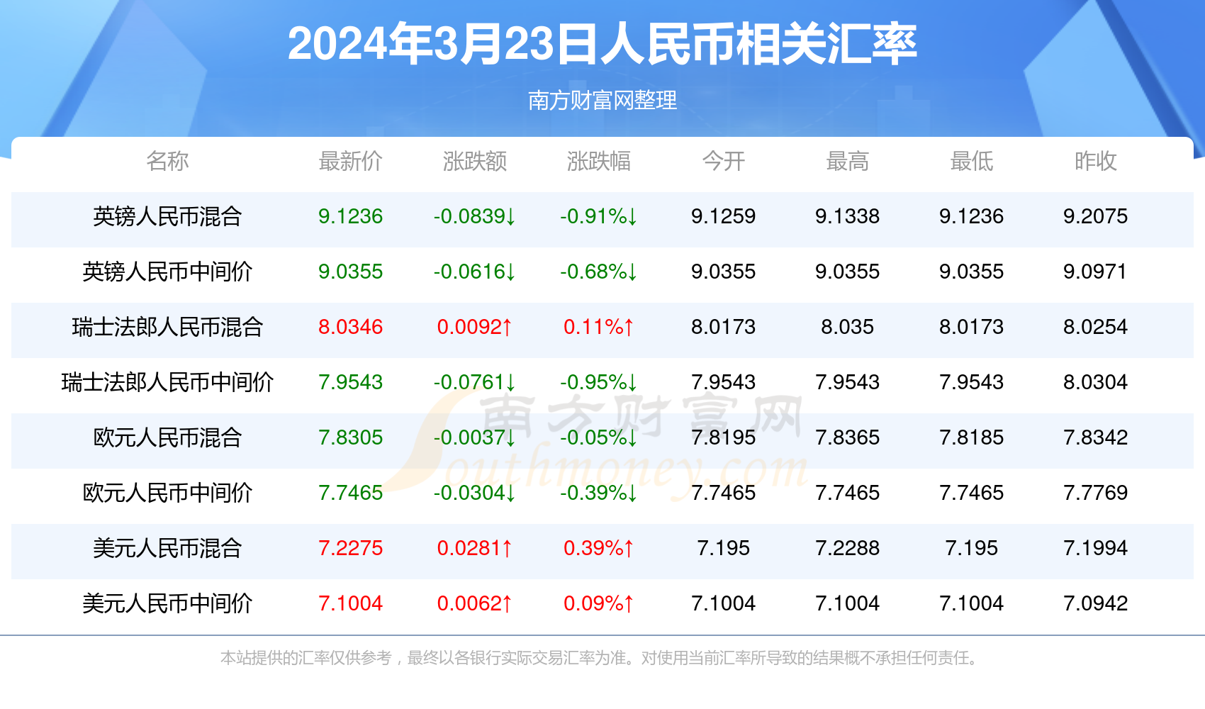 揭秘真相與秘密