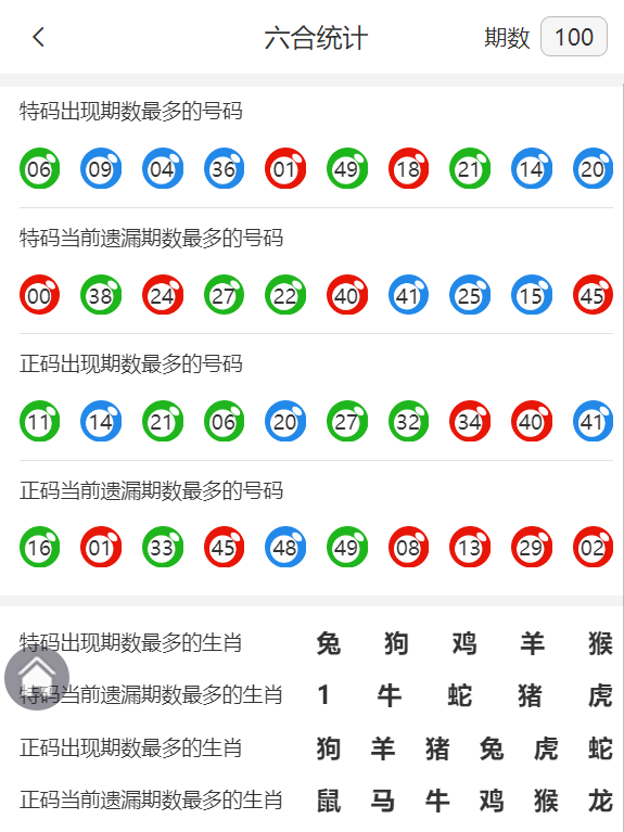 香港一肖一碼圖與中特彩票的奧秘，香港彩票一肖一碼圖與中特彩票的奧秘探究