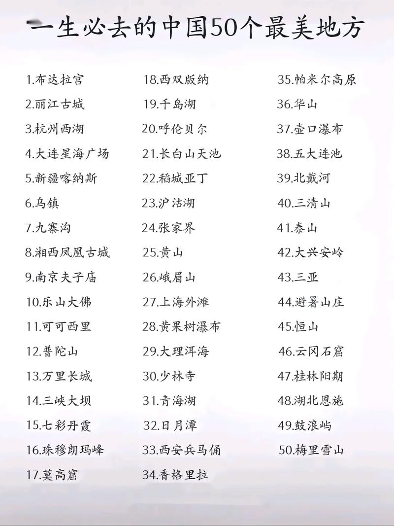 中國(guó)一生必去的50個(gè)地方——探尋千年文明與壯美景色，中國(guó)必游50地，千年文明與壯美景色探尋之旅