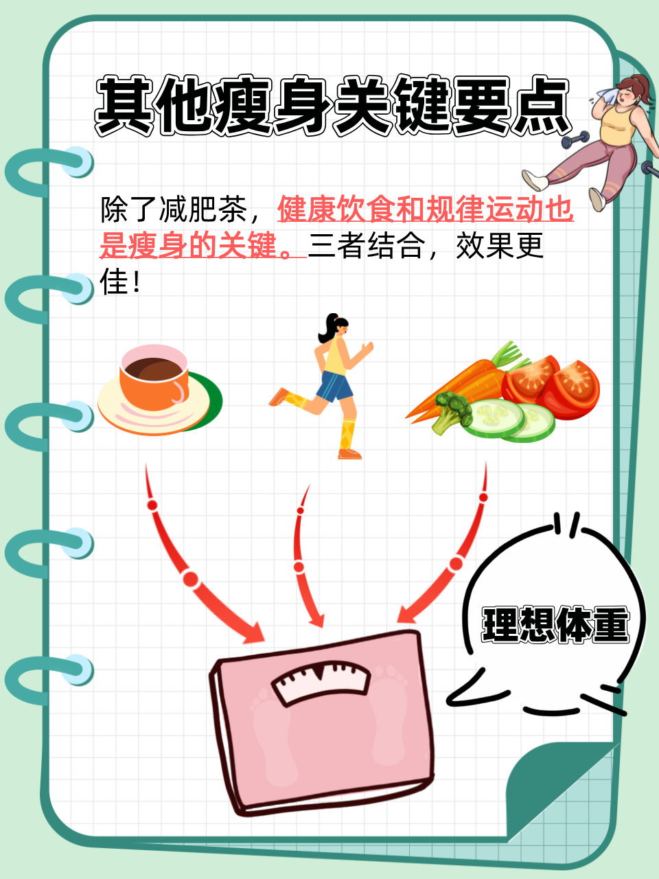 如何瘦身，打造健康生活的秘訣，瘦身秘訣，打造健康生活的終極指南