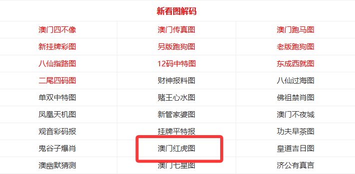 探索未來(lái)，2025新澳門(mén)天天開(kāi)好彩的無(wú)限可能，探索未來(lái)，澳門(mén)彩票的無(wú)限可能與新機(jī)遇（2025年展望）