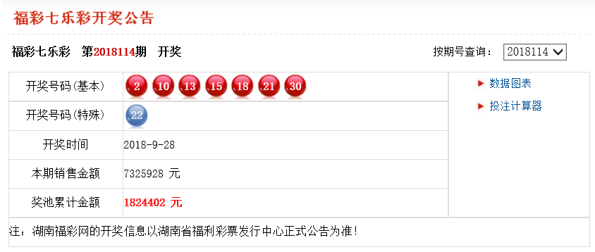 澳門(mén)最快最準(zhǔn)開(kāi)獎(jiǎng)結(jié)果一，深度解析與探索，澳門(mén)最快最準(zhǔn)開(kāi)獎(jiǎng)結(jié)果深度解析與探索揭秘