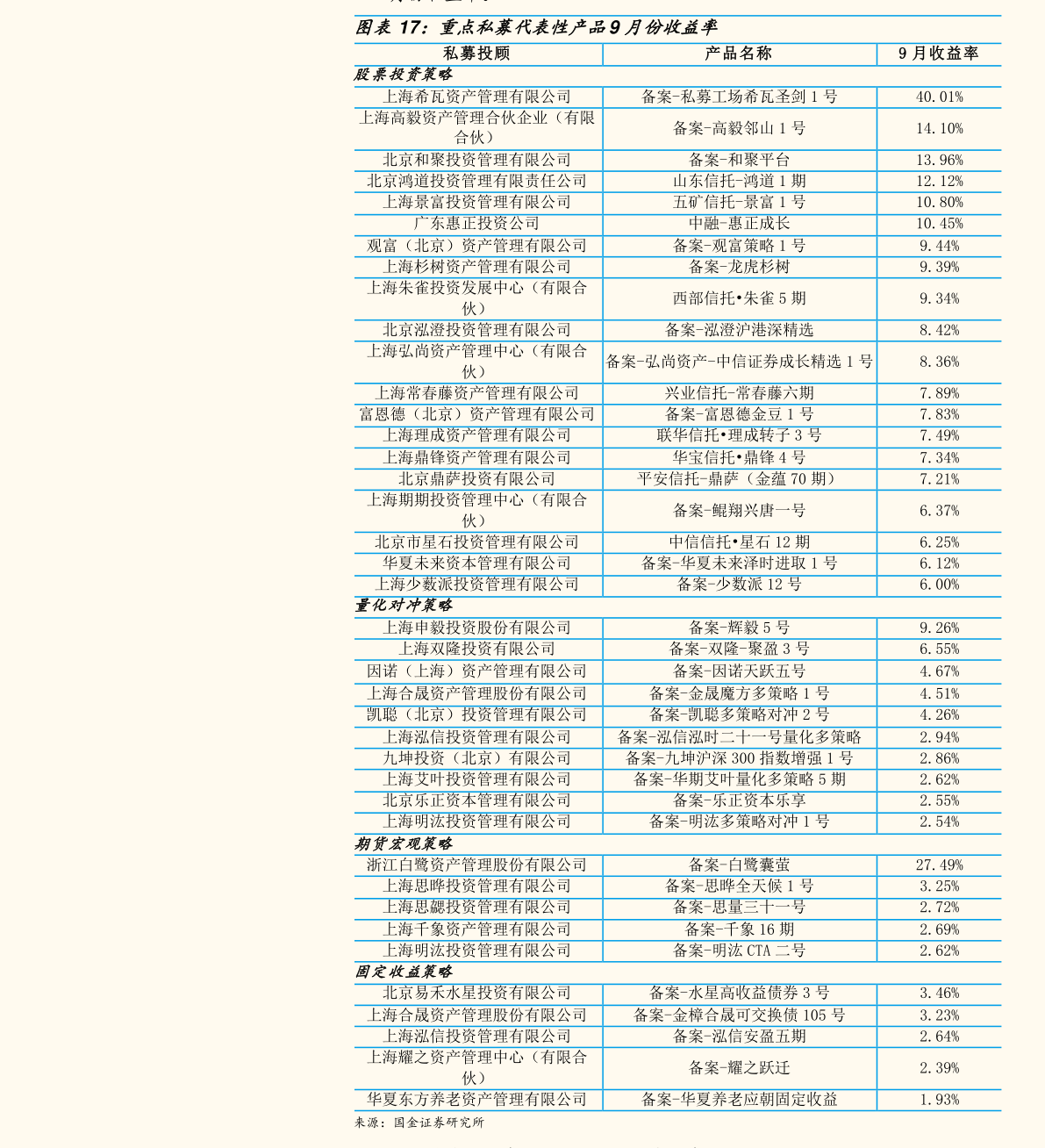 關(guān)于股票002449的全方位解析與前景展望，股票002449全方位解析與未來前景展望