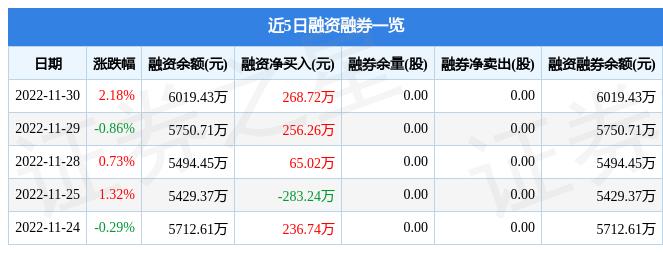 關(guān)于通寶能源股票（股票代碼，600780）的全面解析，通寶能源股票（股票代碼，600780）全面解析指南