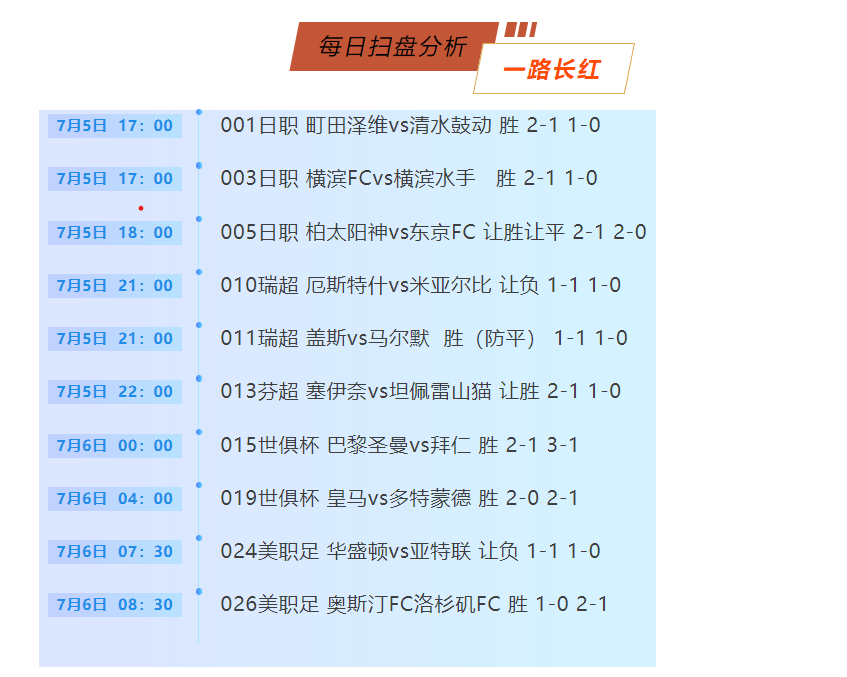 澳門2025全年資料免費大全下，探索與預(yù)測的未來視界，澳門2025全年資料探索與未來視界預(yù)測免費大全