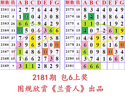 預(yù)測未來的幸運之門，探索澳門六合二肖四碼圖在2025年的趨勢與奧秘，澳門六合二肖四碼圖預(yù)測未來趨勢，探索2025年幸運之門
