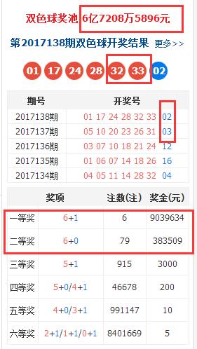香港上期開獎結果全面解析，香港上期開獎結果深度解析