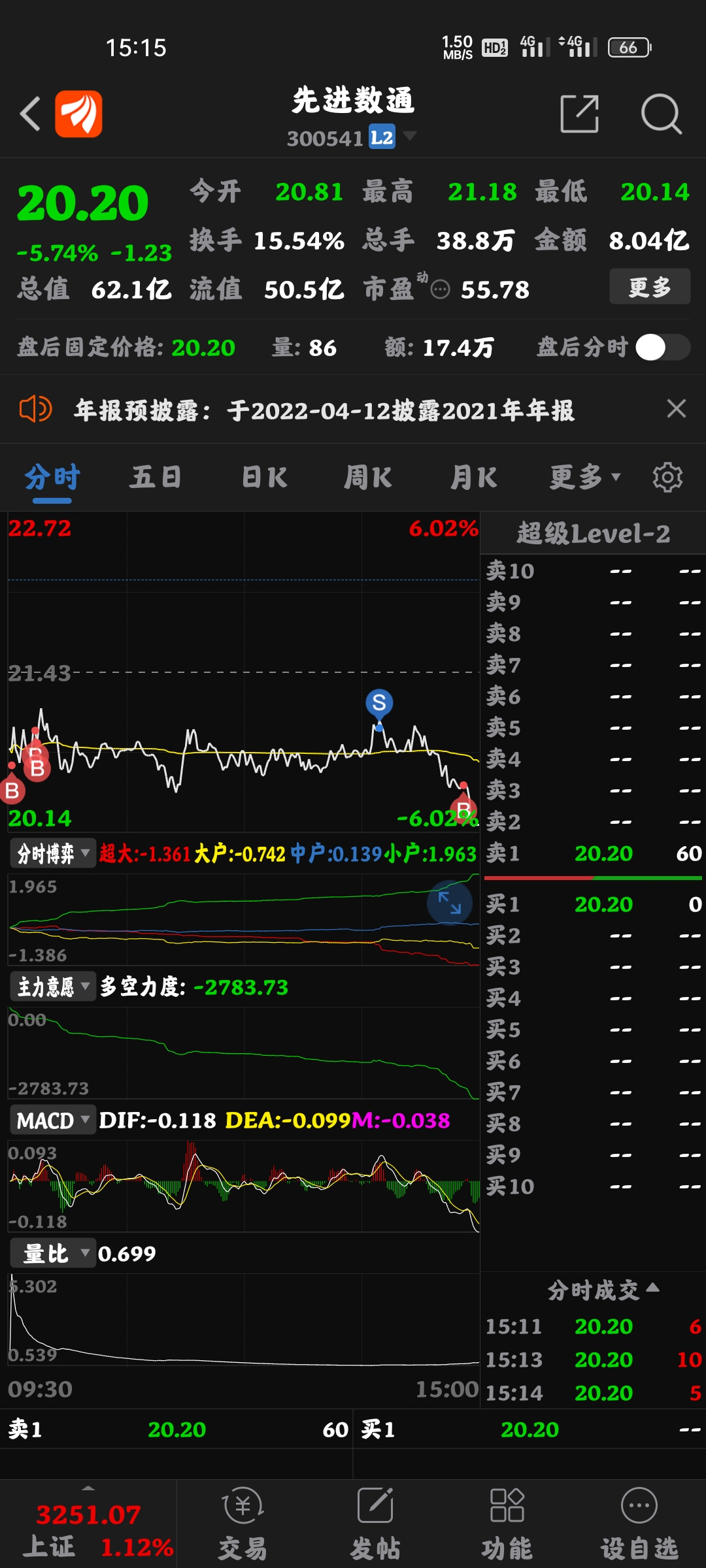 先進(jìn)數(shù)通股票，探索數(shù)字時(shí)代的投資機(jī)遇與挑戰(zhàn)，先進(jìn)數(shù)通股票，數(shù)字時(shí)代的投資機(jī)遇與挑戰(zhàn)探索