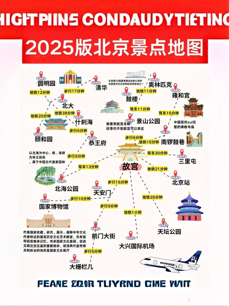 北京地圖旅游景點(diǎn)，探索古都的無(wú)限魅力，北京旅游攻略，古都魅力無(wú)限探索地圖景點(diǎn)之旅