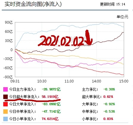 財(cái)經(jīng) 第17頁