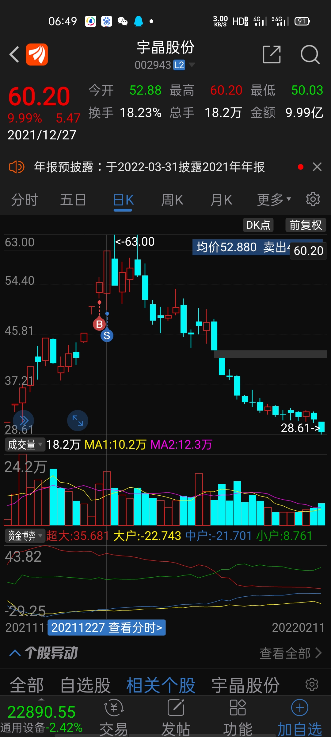 股票002943，深度解析與前景展望，股票002943深度解析與未來前景展望