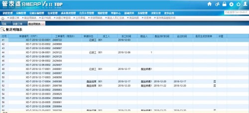 揭秘7777788888管家婆鳳凰，一站式智能服務的新時代典范，揭秘一站式智能服務新時代典范，鳳凰管家婆7777788888的神秘面紗