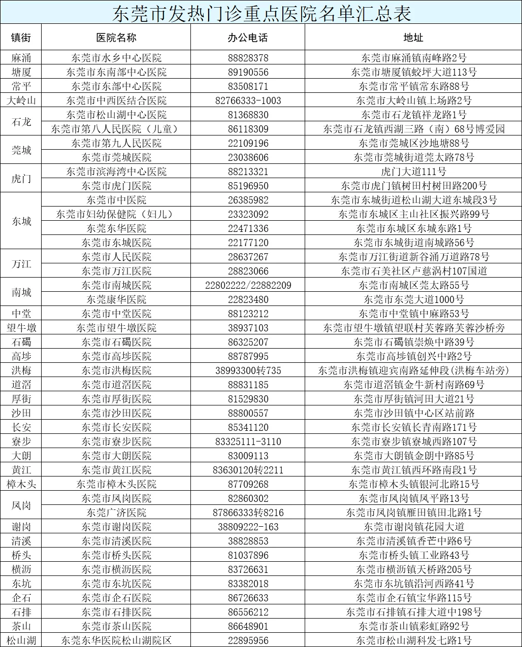 新澳馬今天最快最新圖庫