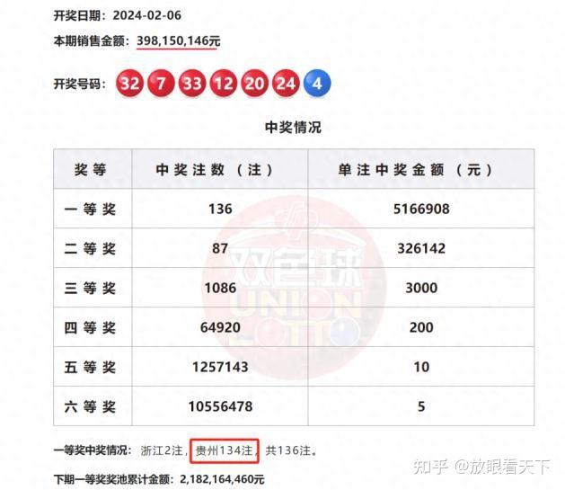 揭秘與策略解析