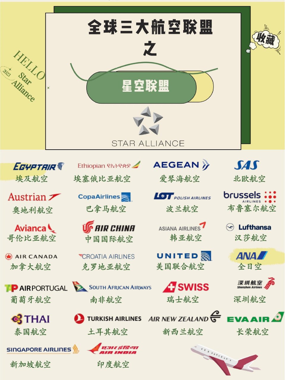 四大垃圾航空公司，服務(wù)質(zhì)量與公眾期待之間的差距，四大垃圾航空公司，服務(wù)質(zhì)量遠低于預(yù)期