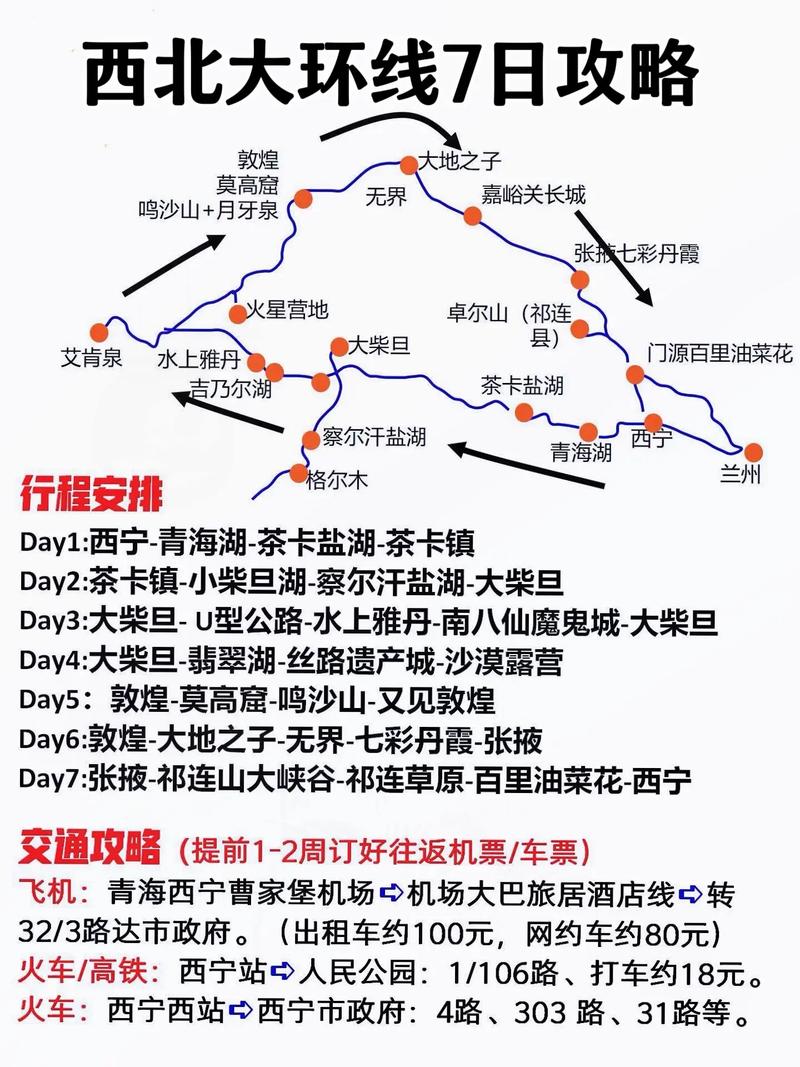 西北環(huán)線七日游費用預算詳解，西北環(huán)線七日游費用預算全面解析
