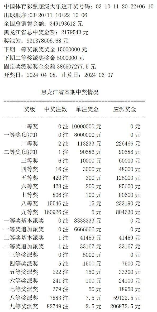奧門開獎結(jié)果及開獎記錄2021——全面解析與回顧，澳門開獎結(jié)果及開獎記錄2021回顧與解析