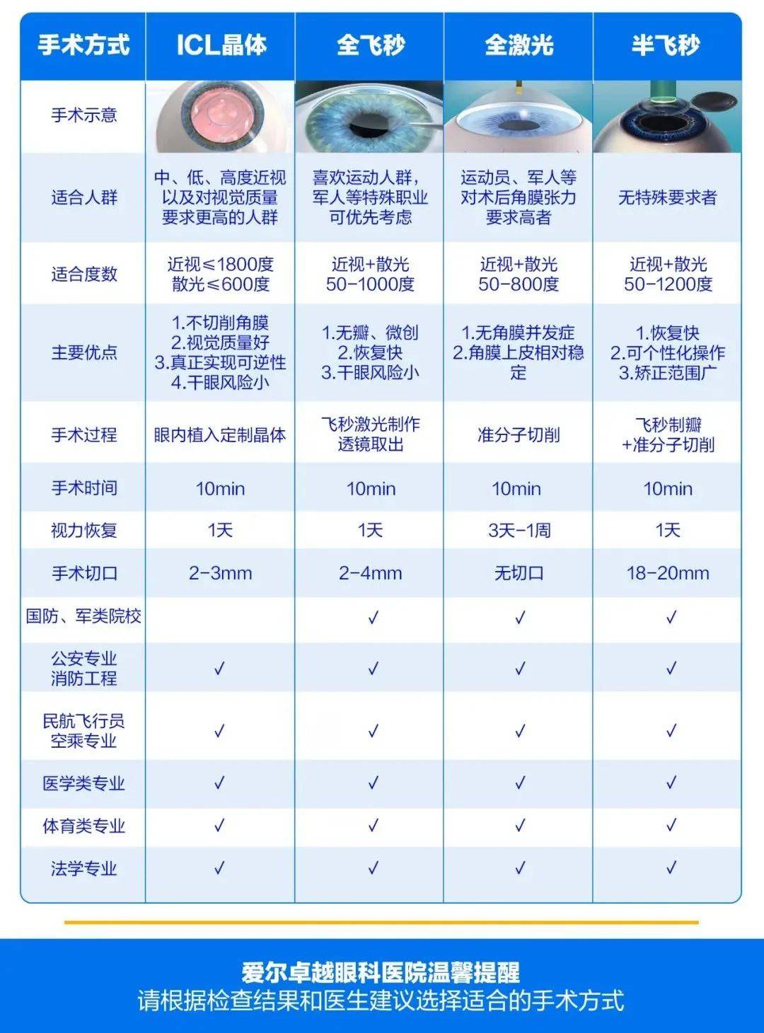 新聞咨詢 第13頁