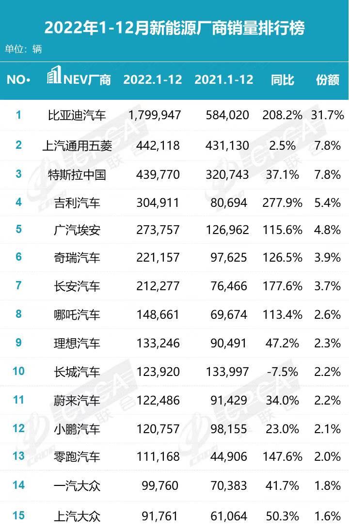 關(guān)于2025年天天彩免費資料的探討，關(guān)于天天彩免費資料的探討，預(yù)測與解析（2025年）