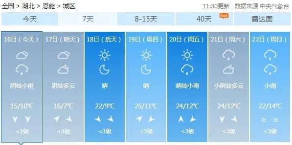 湖北恩施天氣預(yù)報(bào)，了解天氣變化，做好生活準(zhǔn)備，湖北恩施天氣預(yù)報(bào)詳解，掌握天氣變化，助力生活準(zhǔn)備充分