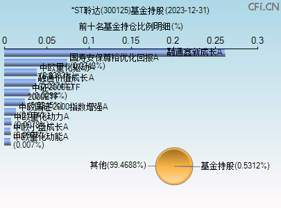 關(guān)于股票行情分析，探索300125股票的動(dòng)態(tài)與前景展望，股票行情分析，探索300125股票動(dòng)態(tài)與未來(lái)展望