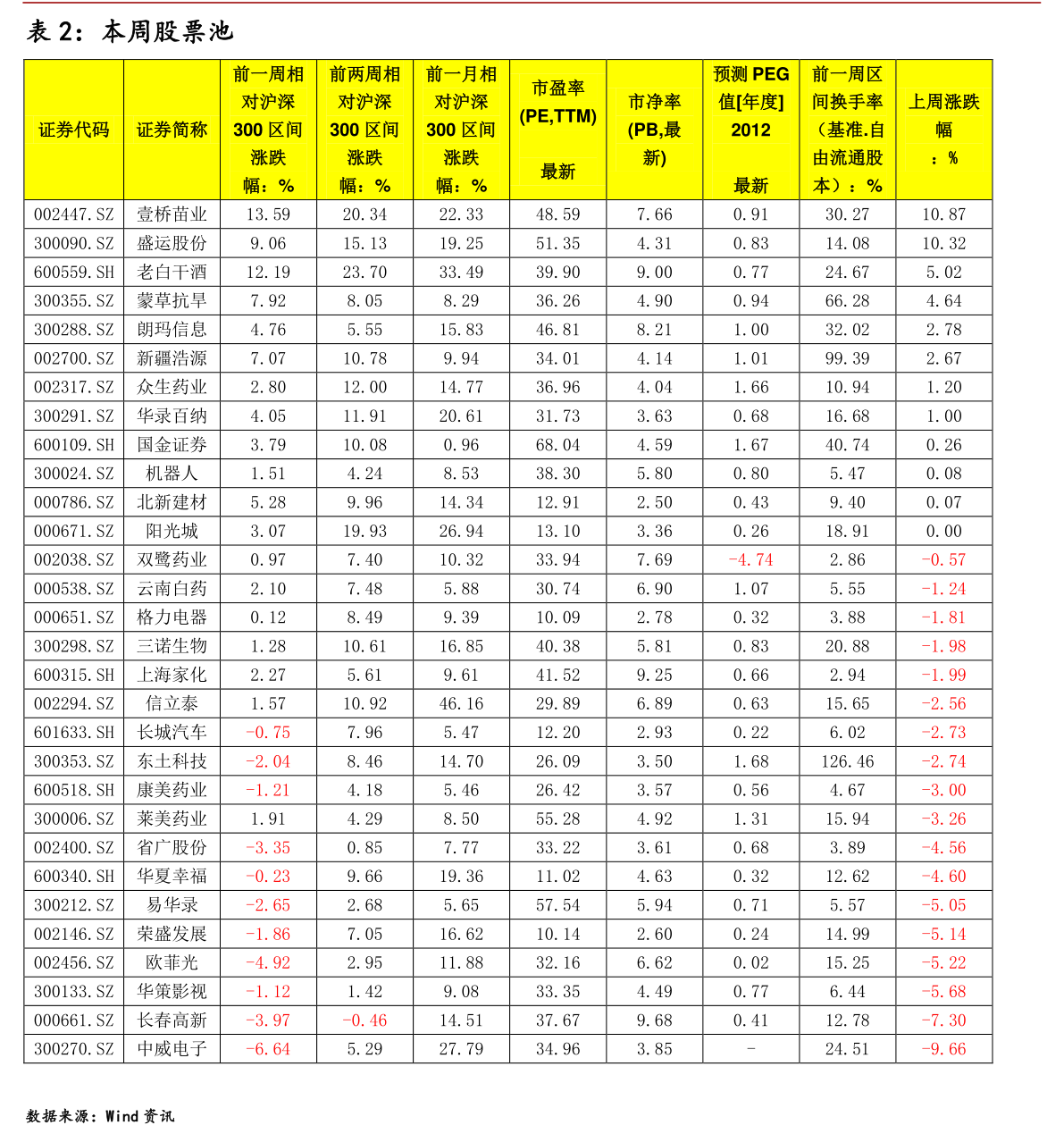 華仁藥業(yè)股票股吧，深度解析與前景展望，華仁藥業(yè)股票深度解析與前景展望——股吧熱議話題