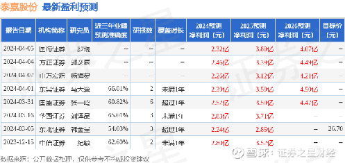 關(guān)于泰嘉股份股吧——代碼002843的全面解析，泰嘉股份股吧（代碼002843）全面解析與探討