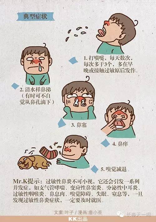 為什么十個艾滋病患者中九個可能患有鼻炎？揭示背后的原因與關(guān)聯(lián)，艾滋病與鼻炎的驚人關(guān)聯(lián)，探究背后的原因與聯(lián)系