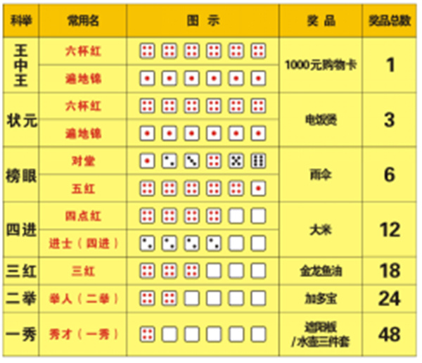 王中王資料一字解特肖——深度解析與探索，王中王資料深度解析與探索，一字解特肖揭秘
