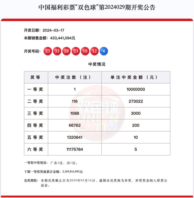 新澳天天開獎資料大全三中三，探索彩票世界的神秘之門，新澳天天開獎資料揭秘，探索彩票世界的中獎奧秘