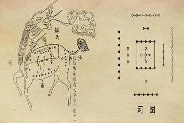 八卦順序圖，解讀古代智慧，優(yōu)化搜索引擎可見度，解讀古代智慧，八卦順序圖與搜索引擎優(yōu)化可見度