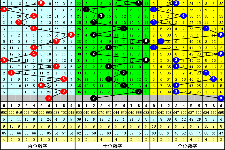 澳門劉伯溫三肖必選一肖——揭秘預(yù)測背后的秘密，澳門劉伯溫三肖必選一肖揭秘，預(yù)測背后的真相與秘密