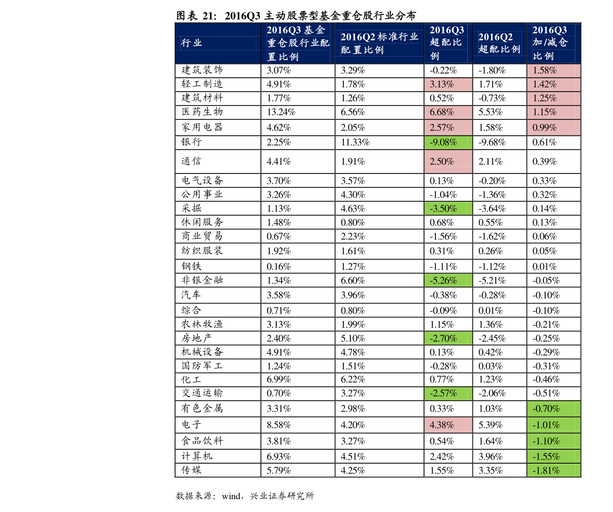 關(guān)于股票601268的全面解析，股票601268深度解析報(bào)告
