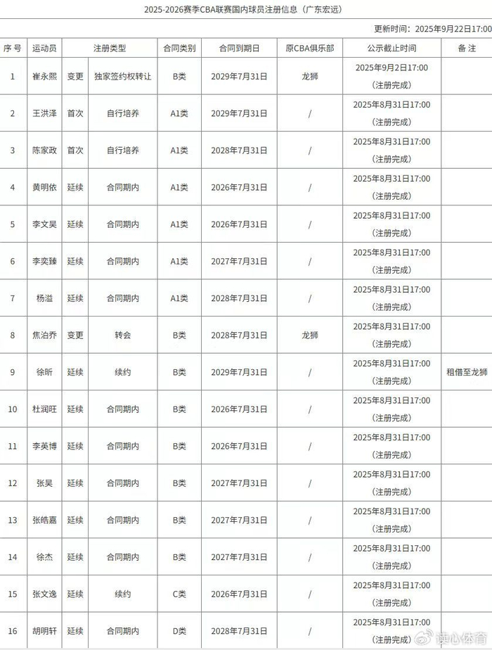 澳門(mén)資料大全正版資料2025年免費(fèi)，全面解析澳門(mén)資訊，為您呈現(xiàn)詳盡數(shù)據(jù)，澳門(mén)資訊大全，2025年正版數(shù)據(jù)免費(fèi)呈現(xiàn)，詳盡澳門(mén)資訊解析