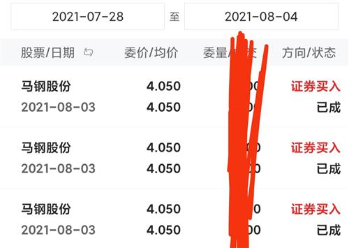 馬鋼股份股吧，深度解析與前景展望，馬鋼股份股吧深度解析及前景展望