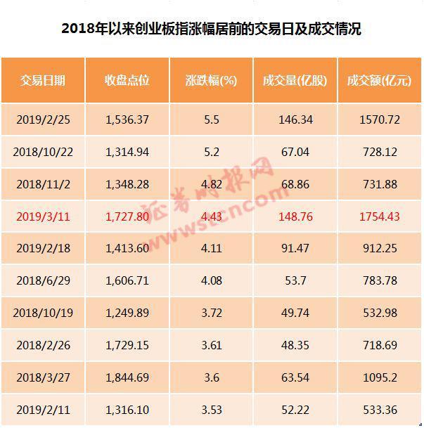 今日漲停個(gè)股一覽表，深度解析市場(chǎng)熱門(mén)股票走勢(shì)，今日熱門(mén)股票漲停解析，熱門(mén)個(gè)股走勢(shì)深度剖析