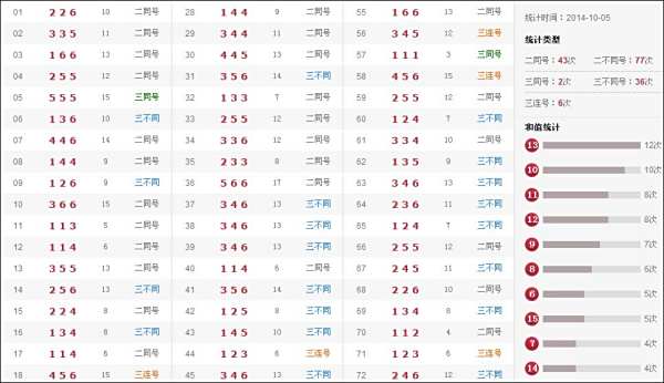 澳門(mén)六生肖開(kāi)獎(jiǎng)結(jié)果，歷史、規(guī)則與最新開(kāi)獎(jiǎng)信息解析，澳門(mén)六生肖開(kāi)獎(jiǎng)全解析，歷史、規(guī)則與最新開(kāi)獎(jiǎng)信息一覽
