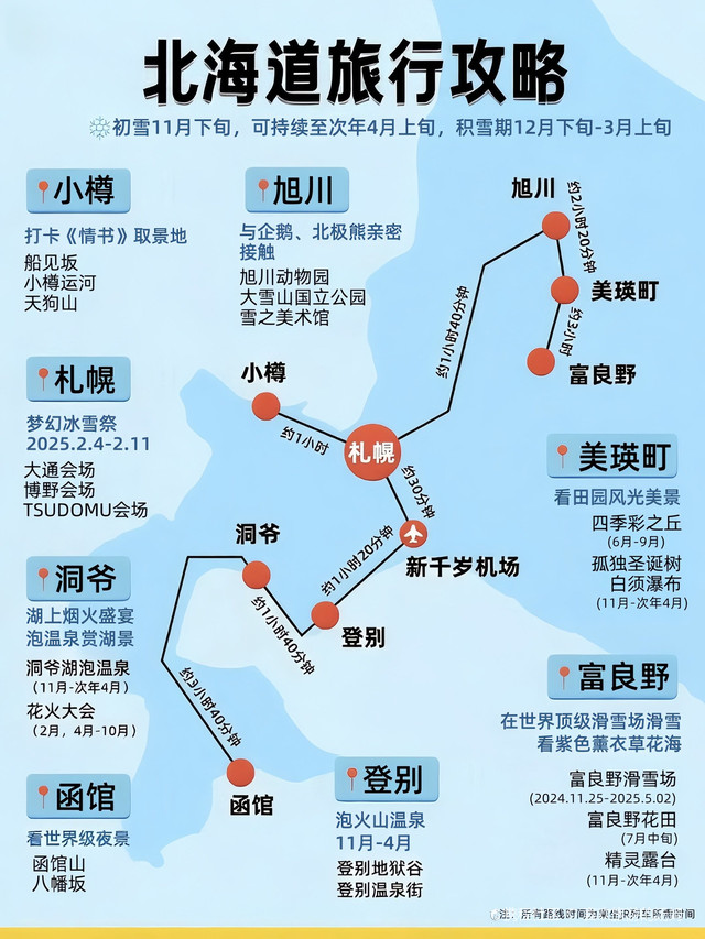 澳門 第3頁